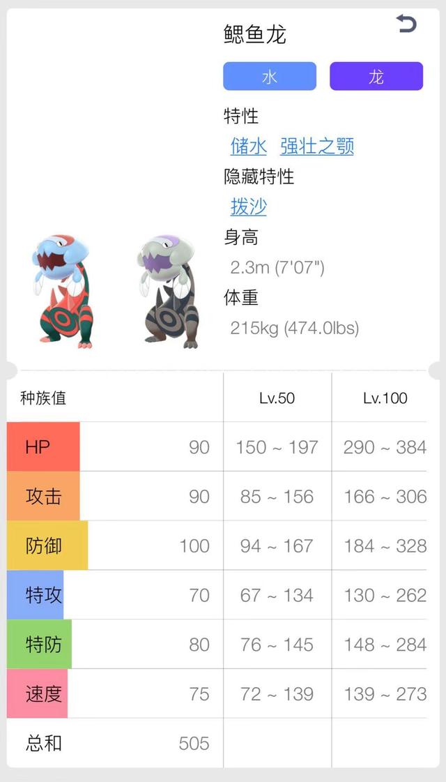 宝可梦最强缝合怪鳃鱼龙 重型超速炮台对战分析