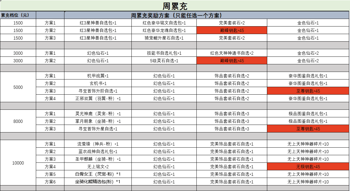 QQ图片20230616173748.png