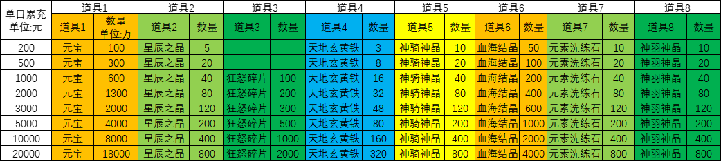 %WU61~~LW}1G_Y2KO$}WN0C.png