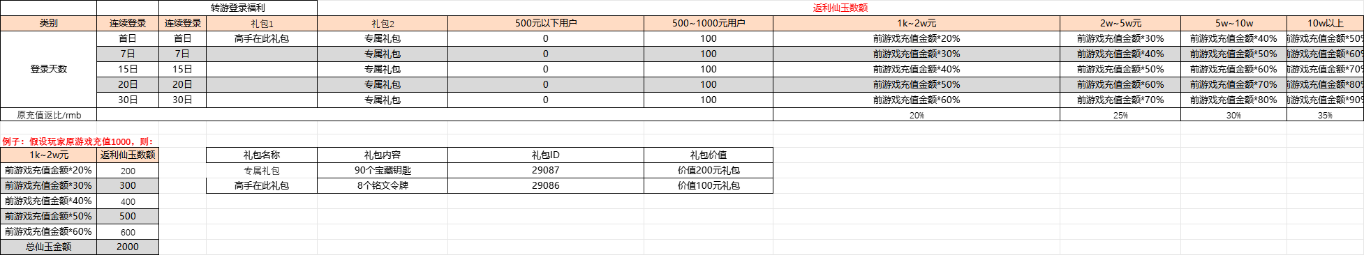 NV1}879CCIPI$KCYMZ_G5IV.png