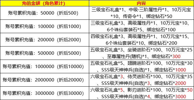 ~KVSW5)0WQ3)V538_W63DT4.png