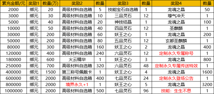 9CR[AJM08]{6Z6BUH6_48IE.png