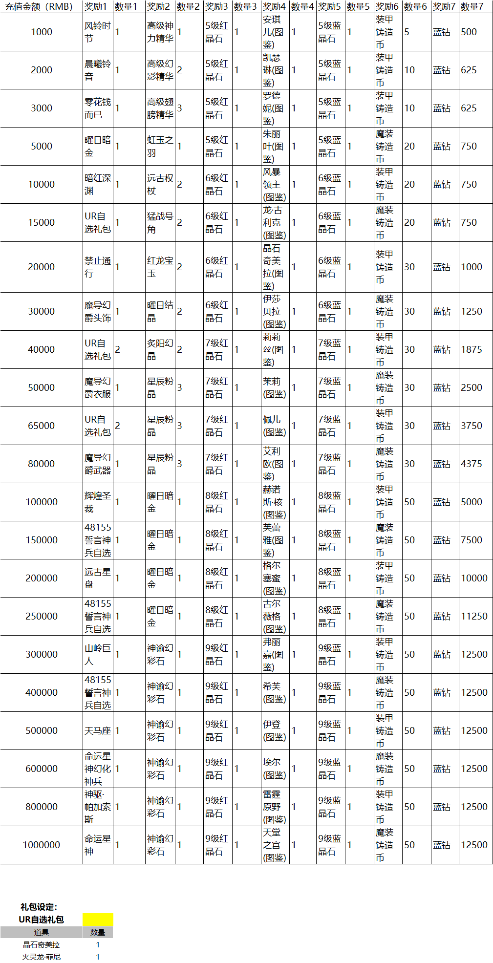 X33)LGEVM1N`GYAQ@HGR$`3.png
