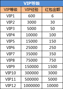 VIP.png