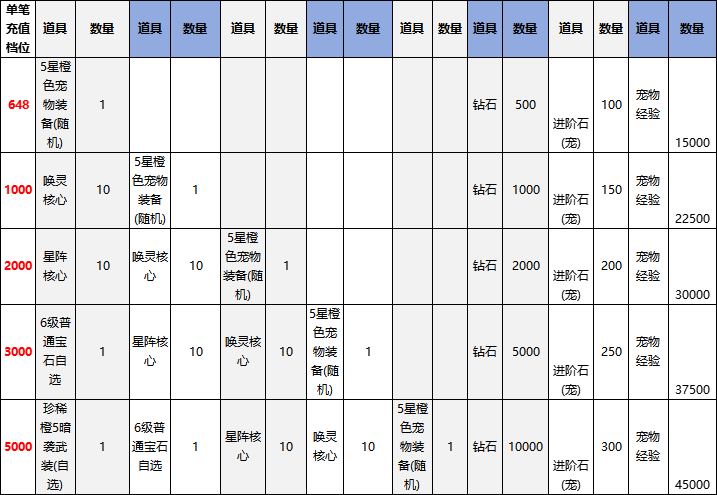 6]X90~AZU~$(H@3(8Q2P}}A.png