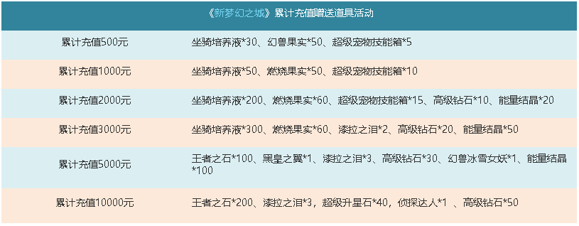 f5d4e29852a22505b999d2435c4d5f32_3f1bc9c947f10d287b8ee5e5e3421552_sign=0c7d6c174df669fe3f1d87236558c519&t=67fdbca4.png