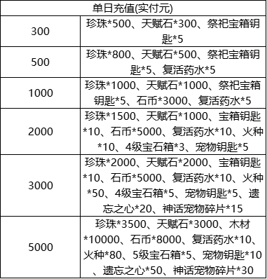 D1J3T3~SD(3CCC5PCX3C`AC.png